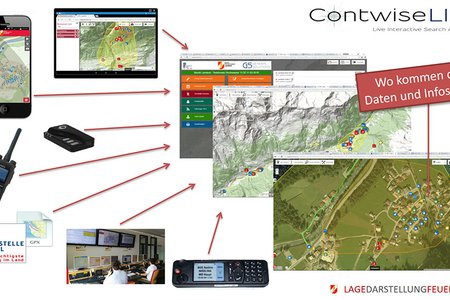 Der Bezirk Landeck setzt neue Lagedarstellungs-Software ein